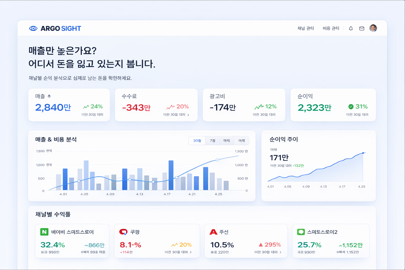 매실 인사이트 대시보드